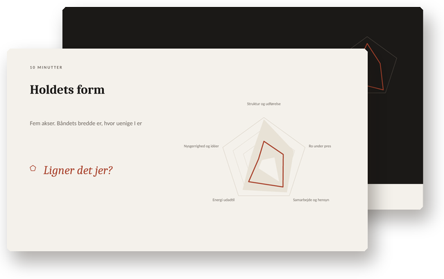 To slides fra præsentationen: forsiden og «Holdets form» med spørgsmålet «Ligner det jer?»